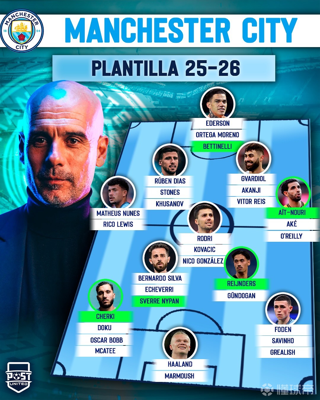 关于赛地聚焦：英超今晨热度飙升，巴黎圣日耳曼刷新队史纪录，态度坚定，阵容厚度经受考验的信息Kaiyun Sports