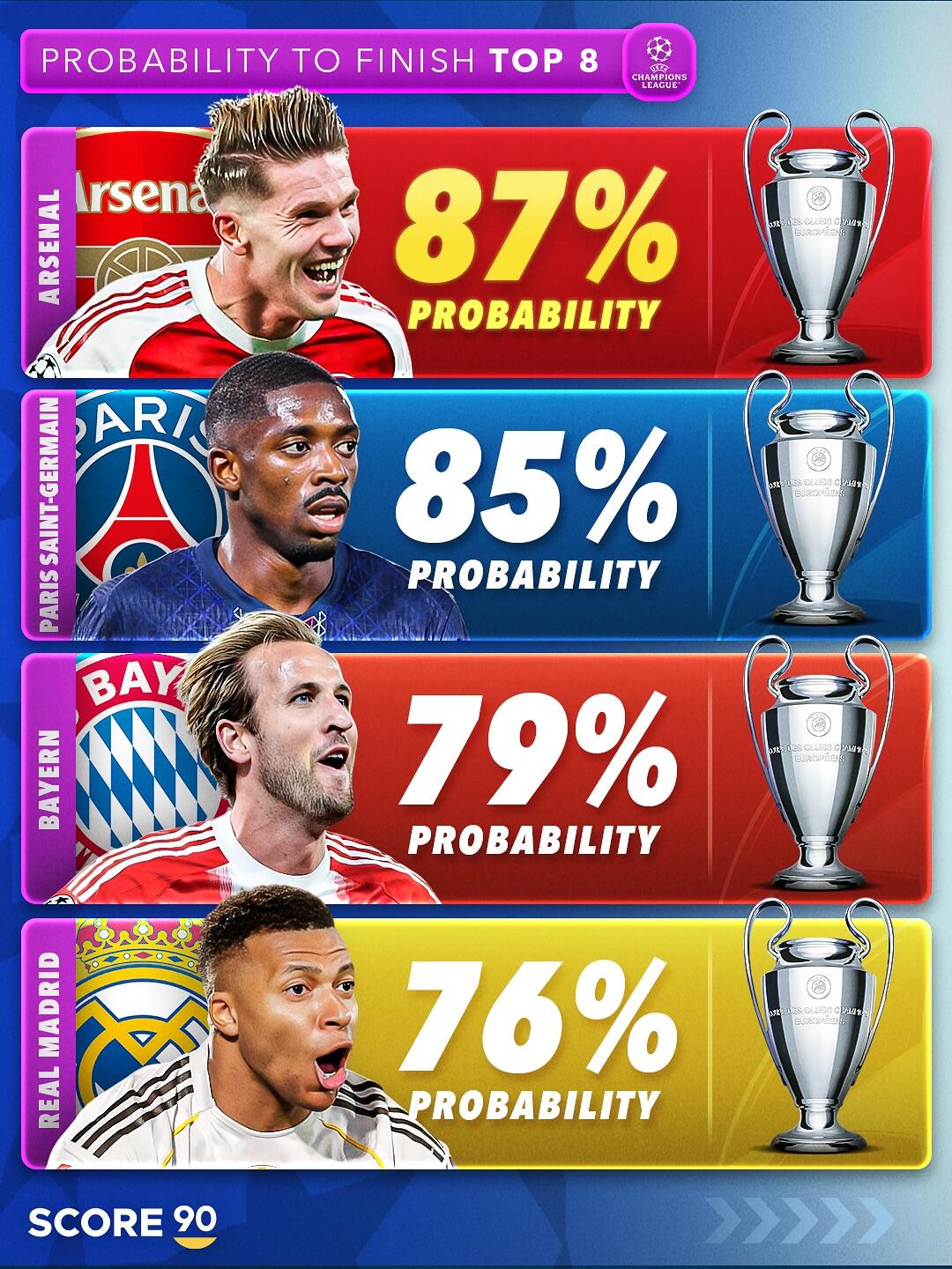 利物浦再遭质疑备战欧超杯托特纳姆再遭质疑备战CBA常规赛，冲刺阶段巴黎圣日耳曼调整名单以备社区盾看傻球迷的简单介绍